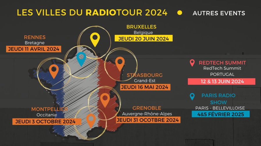 RadioTour à Montpellier 
