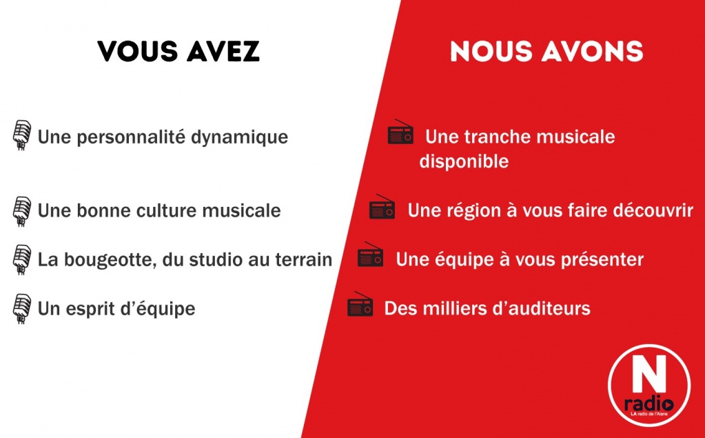 N RADIO recherche un Animateur / Relais-Promo (H/F)