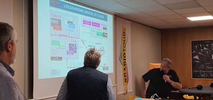 Plusieurs TOP partenaires ont ponctué la journée : en 3 minutes chrono, ils ont pu, souvent avec originalité, mettre en avant ler prduiots et leurs services les plus utilisés par les radios