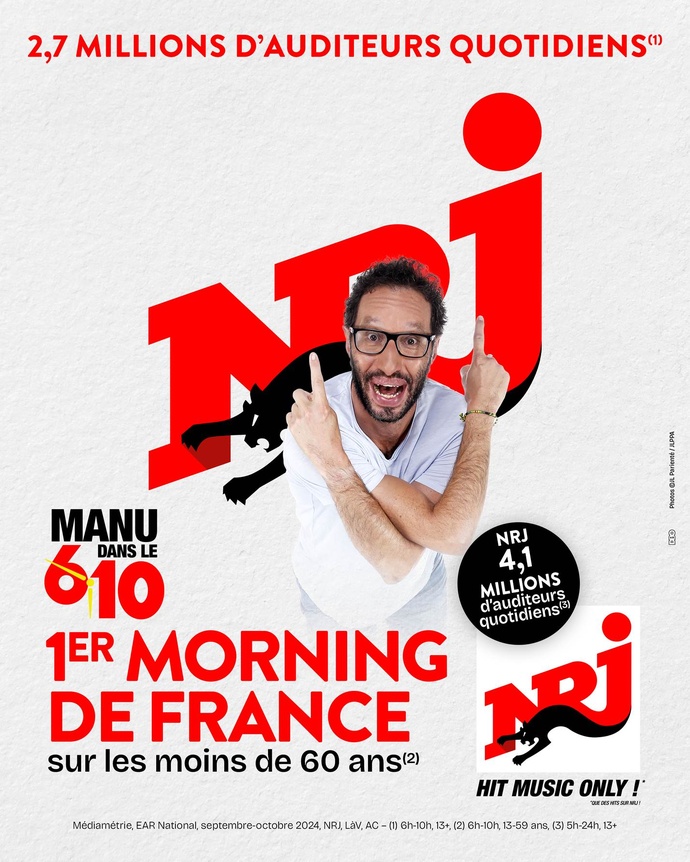 NRJ Group : une rentrée marquée par le succès de Nostalgie