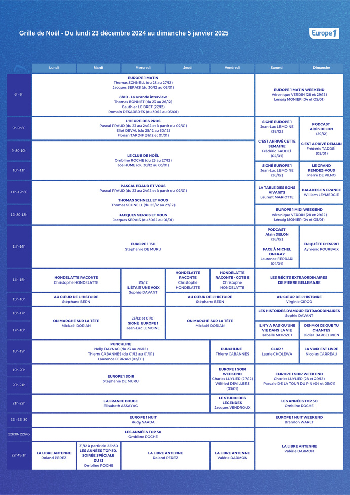 Europe 1 se met à l'heure des fêtes du 23 décembre 2024 au 5 janvier 2025