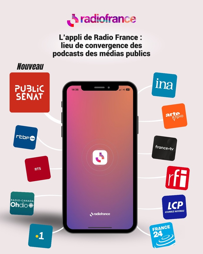 Les podcasts de Public Sénat rejoignent l'application Radio France