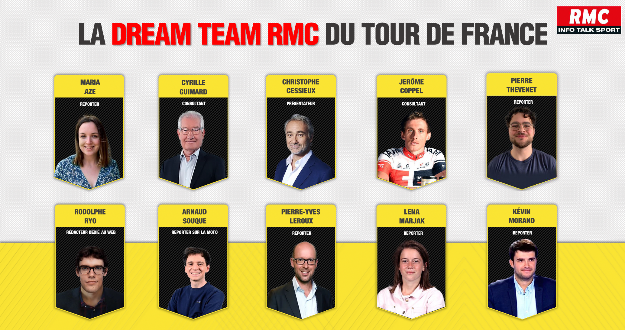 RMC : les étapes du Tour de France en intégralité 