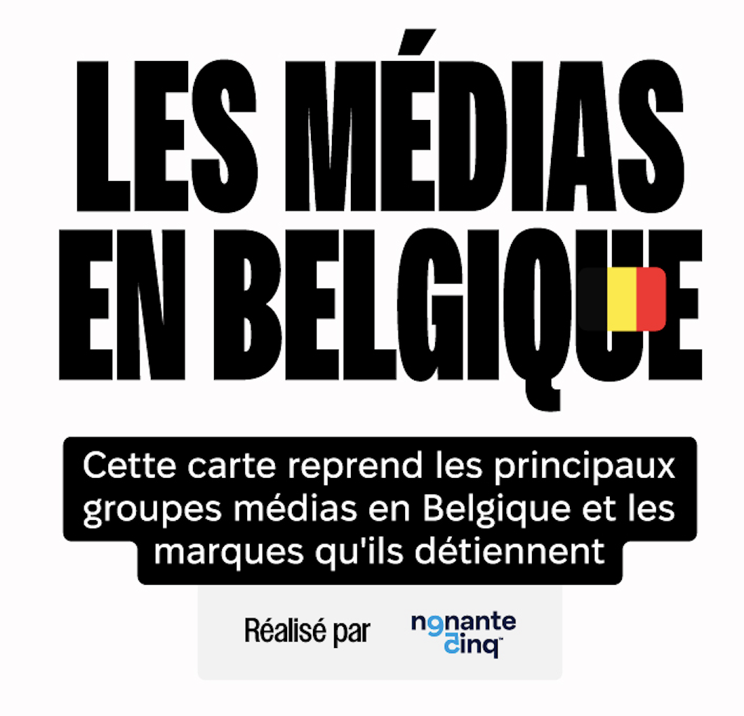 Nonante Cinq réalise une cartographie des médias belges