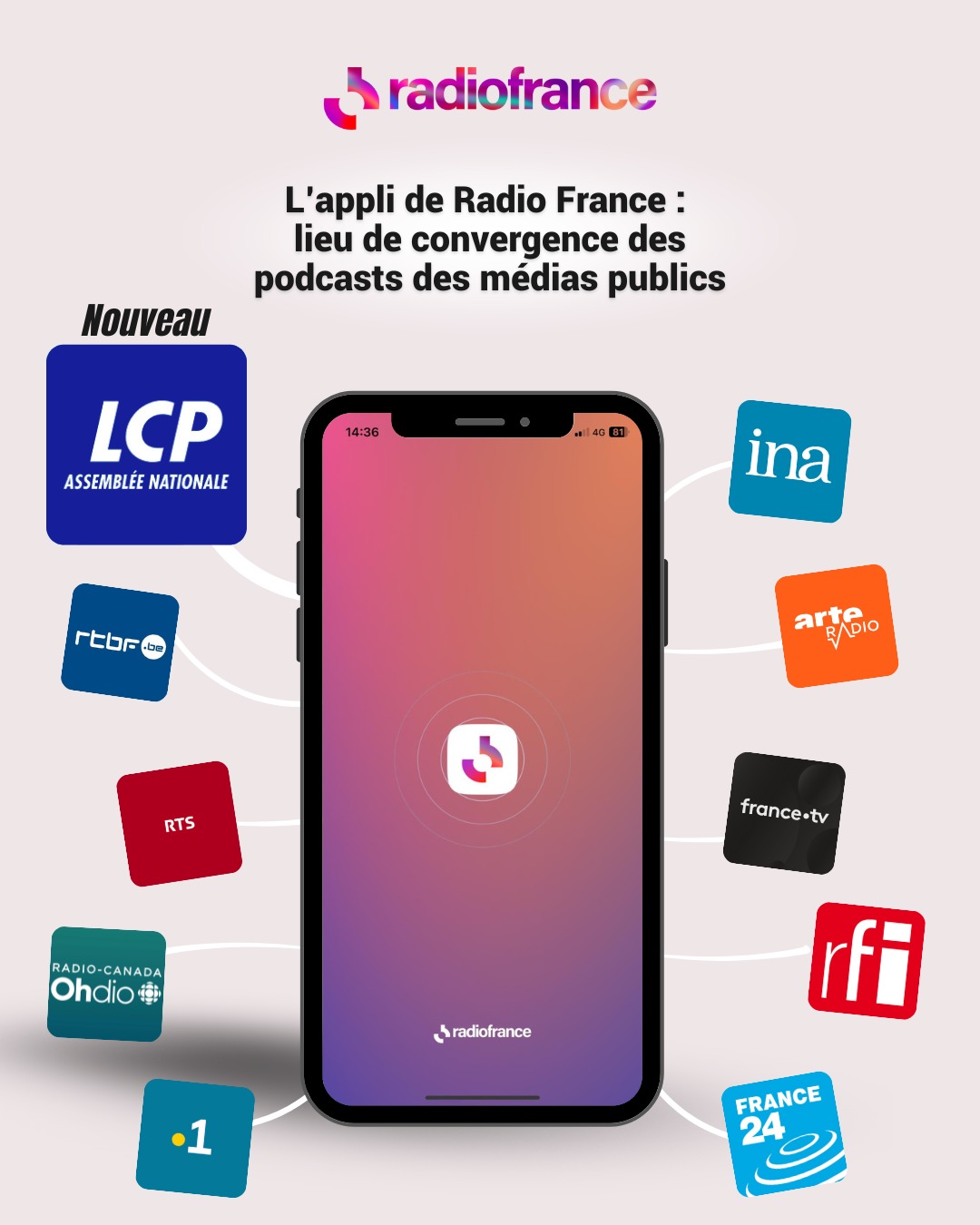 LCP-Assemblée Nationale devient le 10e média public à faire confiance à Radio France pour héberger ses podcasts sur son application.