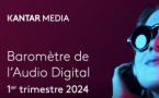 L’audio digital continue sa progression au premier trimestre 2024