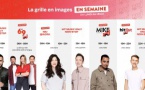 Belgique : NRJ repense sa grille des programmes