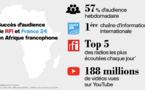 RFI et France 24 suivies par près de 60% de la population en Afrique francophone