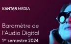 Kantar Media publie un nouveau baromètre de l'audio digital