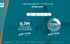 L’écoute digitale continue de progresser en France. Des chiffres qui soulignent la montée en puissance de l’écoute numérique © Médiamétrie