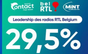 Belgique : une première place pour Radio Contact 
