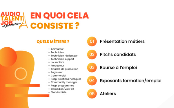 Vous formez dans le secteur audio ? Rendez-vous à l’Audio Talent Job !