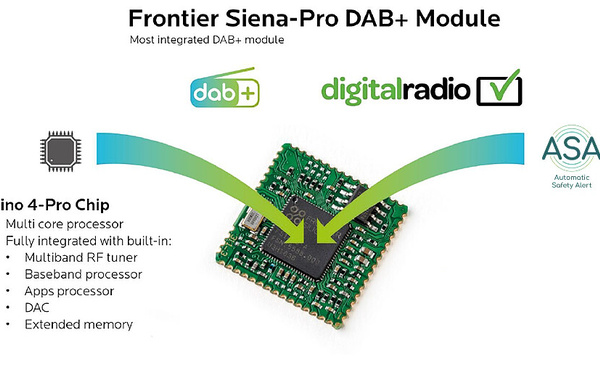 Frontier obtient la certification ASA pour ses solutions DAB+